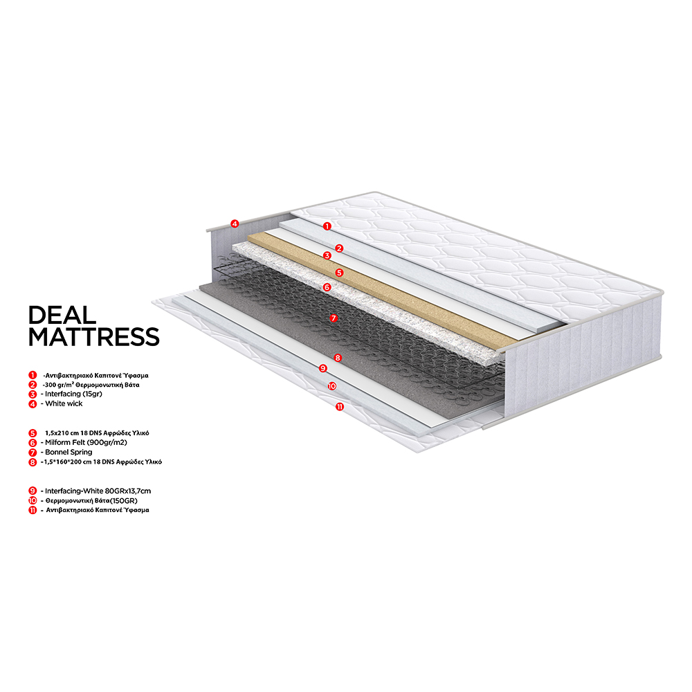 DEAL ΣΤΡΩΜΑ 90x200cm ΛΕΥΚΟ 200x90x22 - Image 5