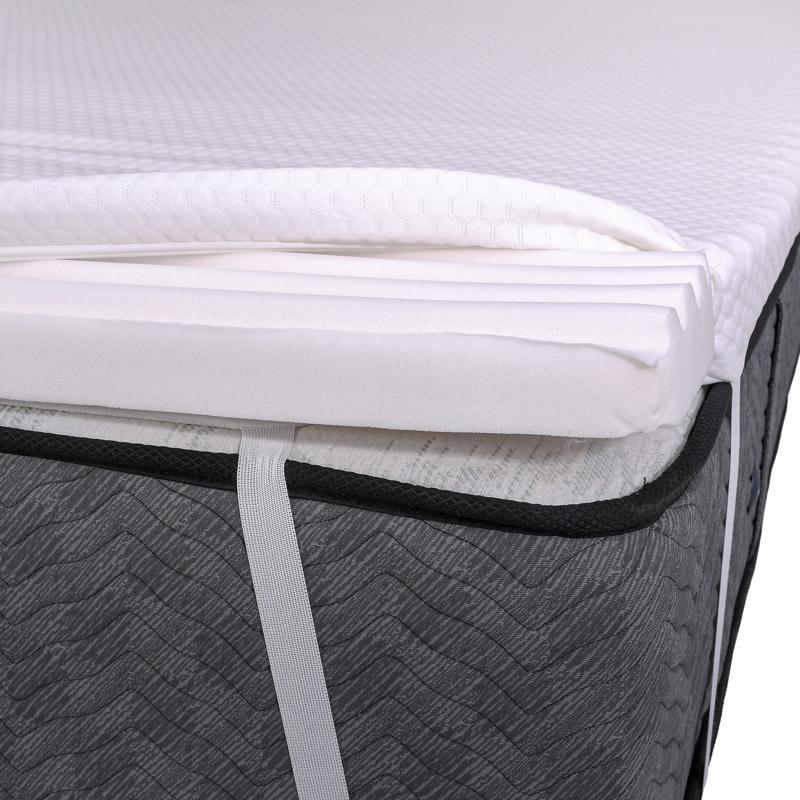 ΑΝΩΣΤΡΩΜΑ 7 Zones ΛΕΥΚΟ ΧΡΩΜΑ 160x200x6εκ - Image 3