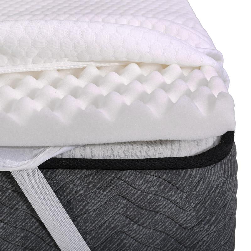 ΑΝΩΣΤΡΩΜΑ Memo Air ΛΕΥΚΟ ΧΡΩΜΑ 160x200x5εκ - Image 3