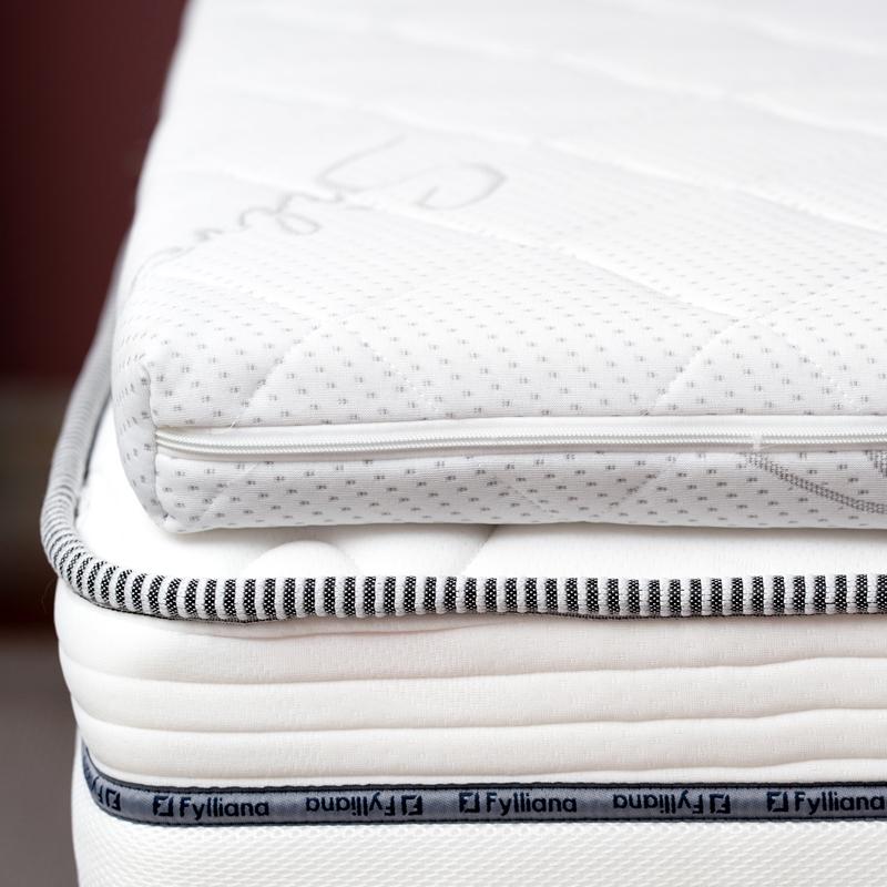 ΑΝΩΣΤΡΩΜΑ Silver ME MEMORY FOAM 90x200 - Image 3