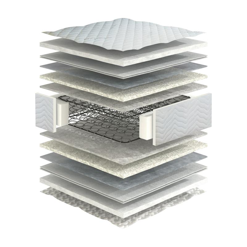 ΣΤΡΩΜΑ Care 120x200 (111-120) - Image 8