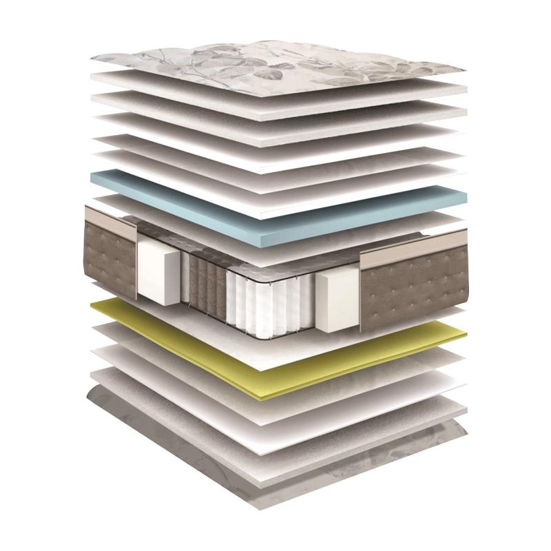 ΣΤΡΩΜΑ Emotion 120x200 (111-120) - Image 8