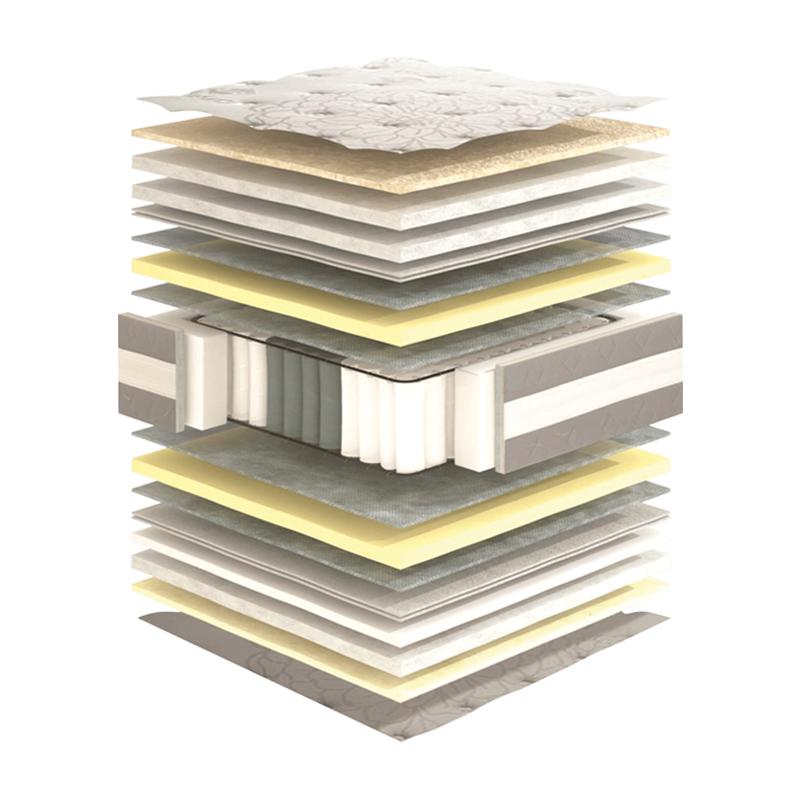 ΣΤΡΩΜΑ Esthisis 90*200 (70-90) - Image 8