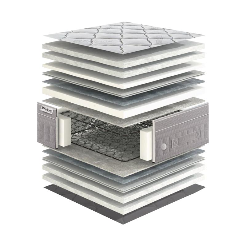 ΣΤΡΩΜΑ Lauren 140x200 (131-140) - Image 8